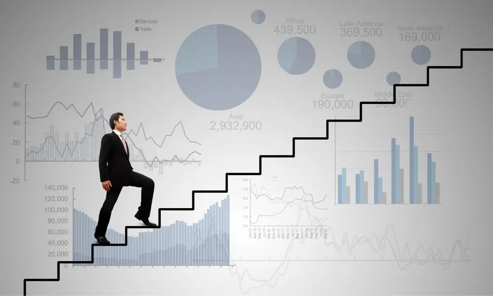 linha de investimentos