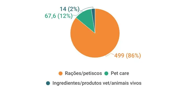 graficos-panorama-farmaceutico