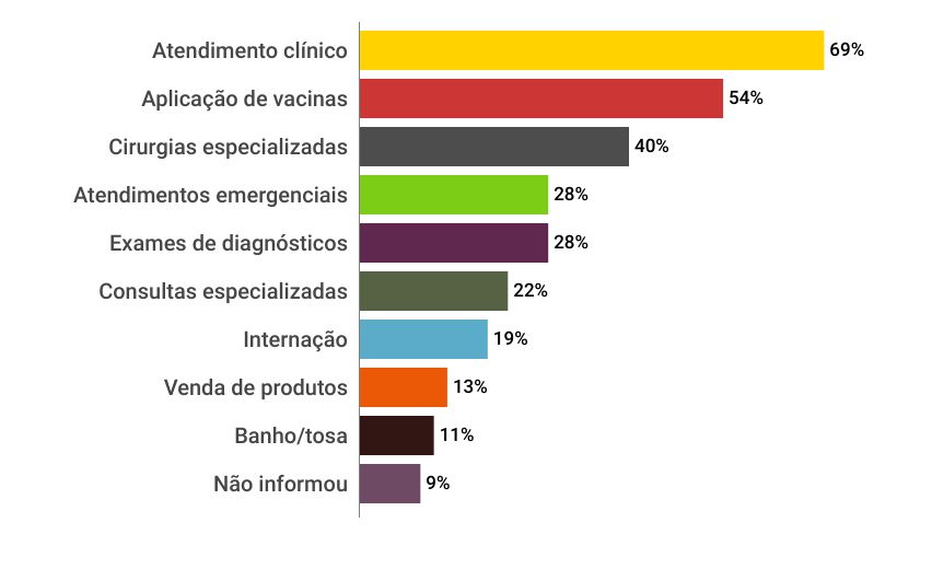 graficos panorama farmaceutico 33