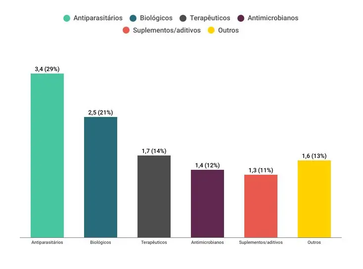 graficos-panorama-farmaceutico (52)