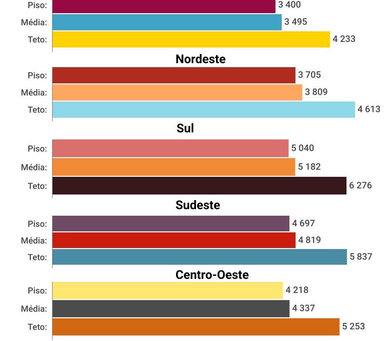graficos-panorama-farmaceutico (5)