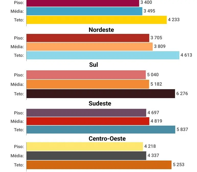 graficos-panorama-farmaceutico (5)