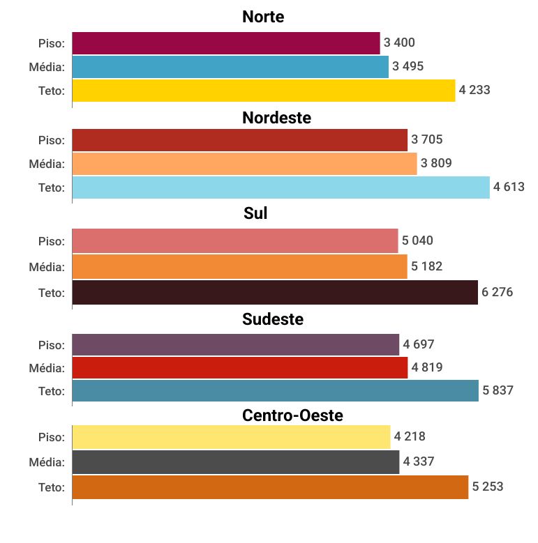 graficos panorama farmaceutico 5