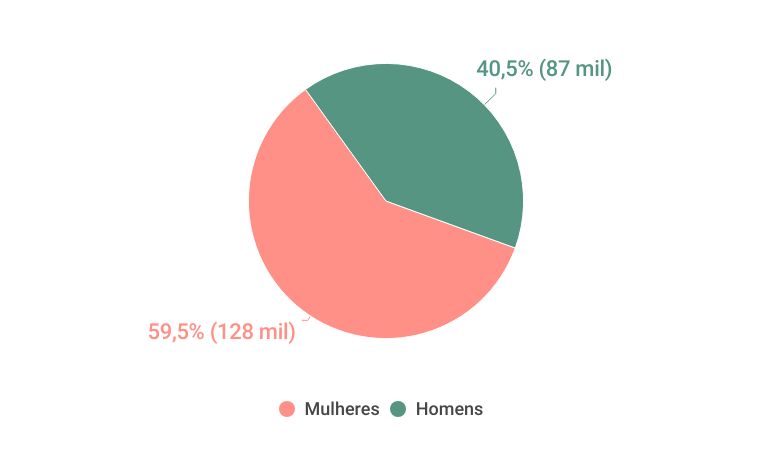 graficos-panorama-farmaceutico (6)