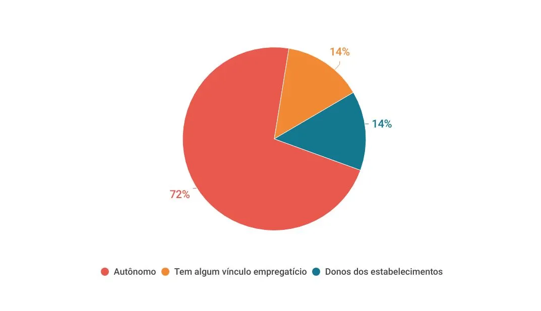 graficos-panorama-farmaceutico (1)