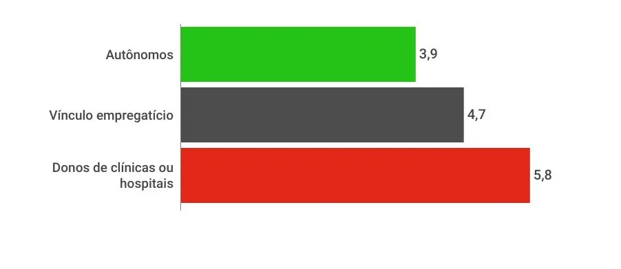 graficos-panorama-farmaceutico (2)