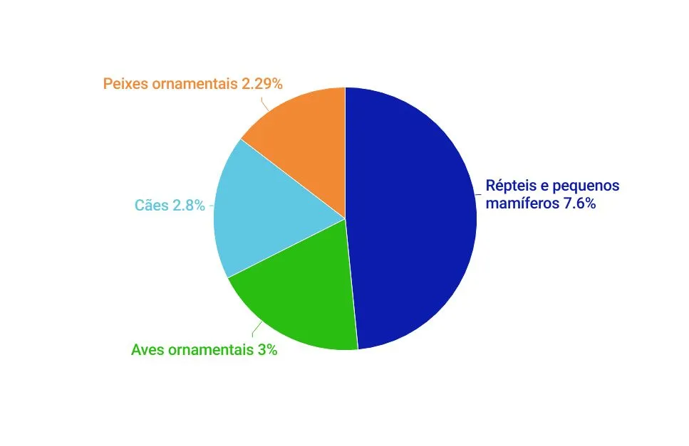 graficosindicadores-09.03-2