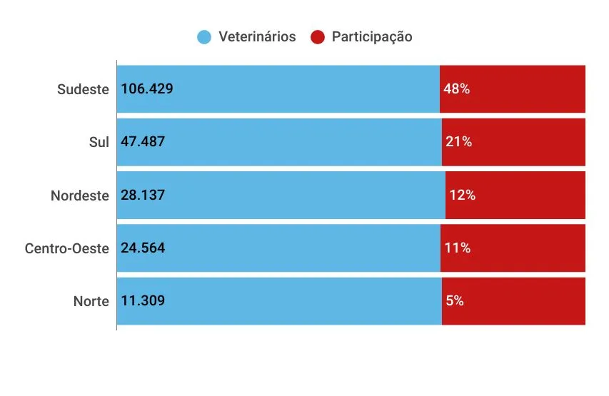 empresas-por-perfil-3-